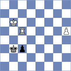 Sanzhaev - Lisik (Chess.com INT, 2019)