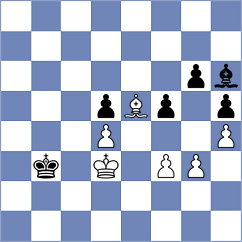 Spata - Melikhov (chess.com INT, 2024)
