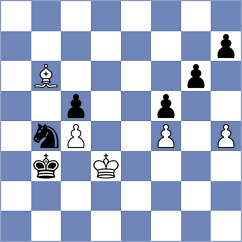 Sjoberg - Goroshkov (chess.com INT, 2023)