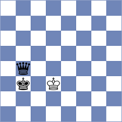 Sai Agni Jeevitesh - Bornholdt (chess.com INT, 2024)