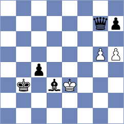 Sawlin - Shapkin (Chess.com INT, 2021)
