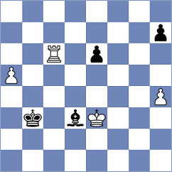 Chernomordik - Nakhbayeva (chess.com INT, 2023)