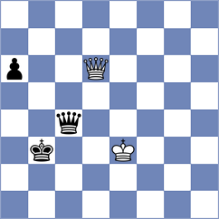 Gritsenko - Tikhonov (chess.com INT, 2024)