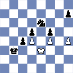 Ardila - Giroyan (chess.com INT, 2023)
