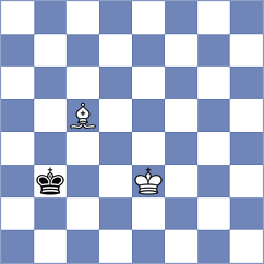 Kubatko - Zemlyanskii (chess.com INT, 2023)