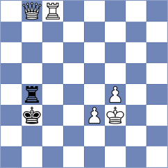 Li Xueyi - Issani (chess.com INT, 2022)