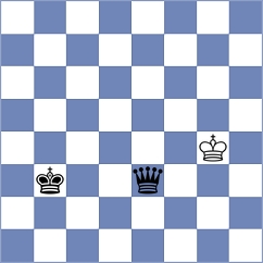 Thake - Hadzovic (chess.com INT, 2023)