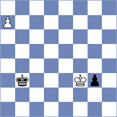 Dornbusch - Shabanaj (Chess.com INT, 2020)