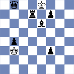 Shtyka - Lizlov (Chess.com INT, 2021)