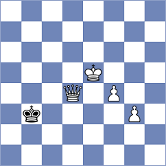 Kaminski - Murthy (chess.com INT, 2024)