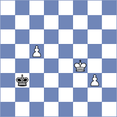 Eggink - Tsyhanchuk (chess.com INT, 2023)