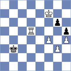 Andreikin - Vakhlamov (chess.com INT, 2024)