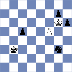 Sarkar - Budiarti (Chess.com INT, 2021)