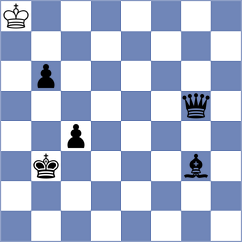Gatterer - Iliaguev (chess.com INT, 2023)