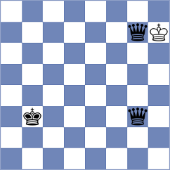 Petrova - Krzywda (chess.com INT, 2023)