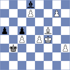 Pandey - Meier (chess.com INT, 2021)
