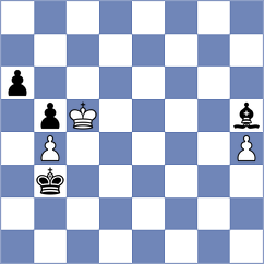 Hoffmann - Mirzoev (chess.com INT, 2023)