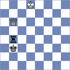 Butti - Tikhonov (chess.com INT, 2024)