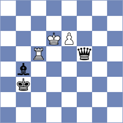 Huynh - Rustemov (Chess.com INT, 2021)