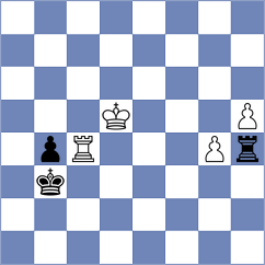 Mazibuko - Shishkov (chess.com INT, 2023)