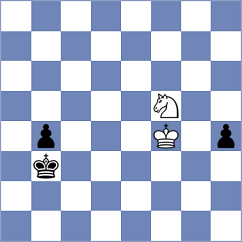 Yushko - Ince (chess.com INT, 2023)