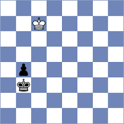 Aitbayev - Shukh (Chess.com INT, 2020)