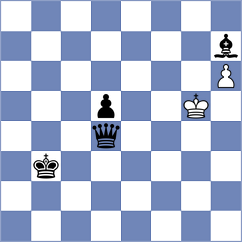Smieszek - Altman (chess.com INT, 2023)