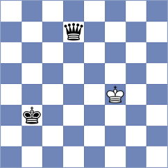 Premnath - Makhnev (Chess.com INT, 2020)