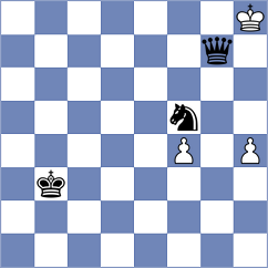 Swati - Rakshitta (Chess.com INT, 2021)