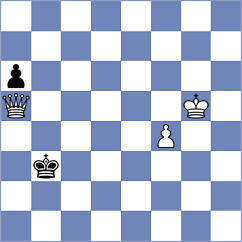 Ambartsumova - Pg (chess.com INT, 2023)