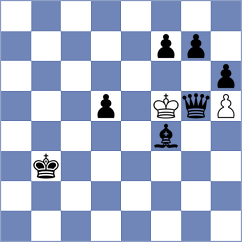Tsai - Fatima (Chess.com INT, 2020)