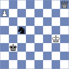 Martinez Alcantara - Sharifov (chess.com INT, 2023)