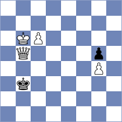 Fiorito - Ortega Ruiz (chess.com INT, 2023)