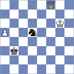 Le - Garrido Diaz (chess.com INT, 2024)