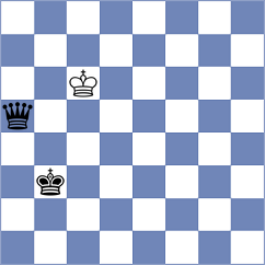 Kekic - Hnatyshyn (chess.com INT, 2024)