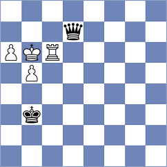 Guzman - Matinian (Chess.com INT, 2020)