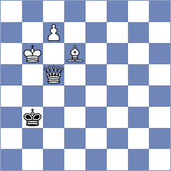 Yuan - Aldokhin (chess.com INT, 2023)