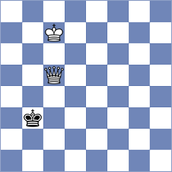 Biastoch - Rakhmanov (chess.com INT, 2023)