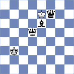 Arias - Reyes la Rosa (Chess.com INT, 2020)
