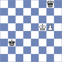 Perdomo - Kazakouski (chess.com INT, 2023)