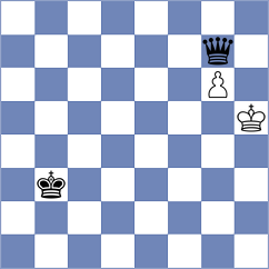Podlozniy - Vigoa Apecheche (chess.com INT, 2023)