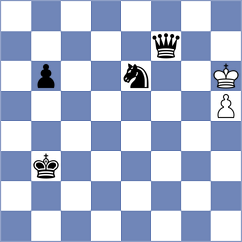 Navalgund - Kotlyar (chess.com INT, 2024)
