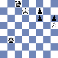 Zenelaj - Sharifov (chess.com INT, 2023)