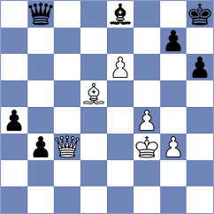 Zarubitski - Le Tuan Minh (chess.com INT, 2024)