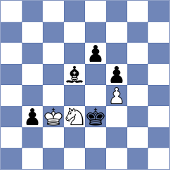 Jimenez - Shevchuk (chess.com INT, 2024)
