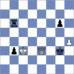 Shapiro - Rozhkov (chess.com INT, 2024)