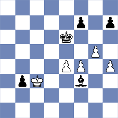 Borsuk - Sirosh (chess.com INT, 2021)