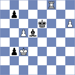 Sujoldzic - Willow (Chess.com INT, 2021)