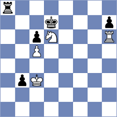 Kuzubov - Krjukova (Chess.com INT, 2020)