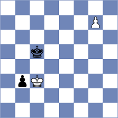 Doroodgar - Amjad Yazdandoust (Chess.com INT, 2021)